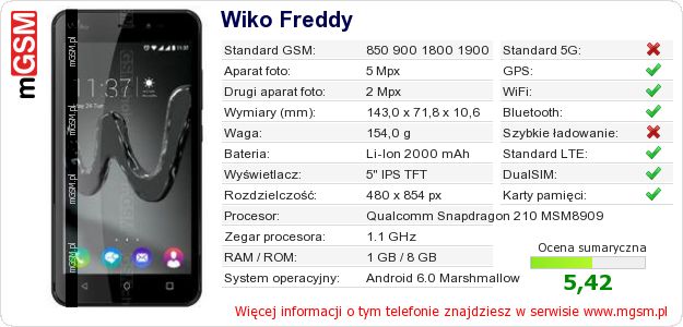 Dane telefonu Wiko Freddy