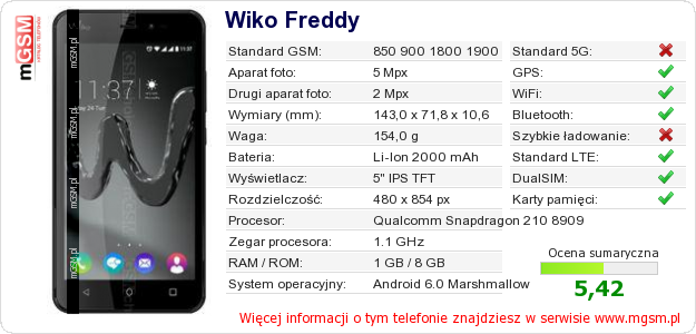 Dane telefonu Wiko Freddy