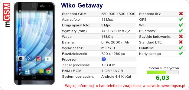 Dane telefonu Wiko Getaway