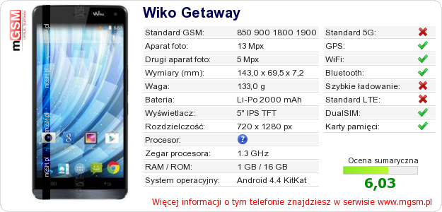 Dane telefonu Wiko Getaway