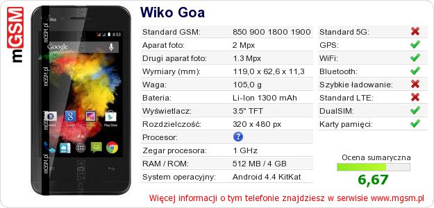 Dane telefonu Wiko Goa Dane telefonu Wiko Goa