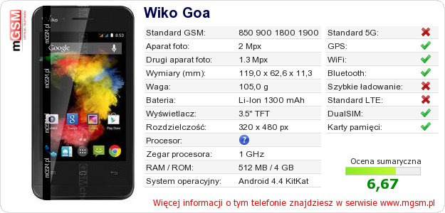 Dane telefonu Wiko Goa
