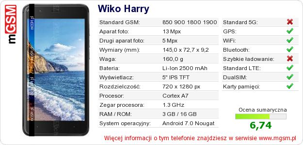 Dane telefonu Wiko Harry Dane telefonu Wiko Harry