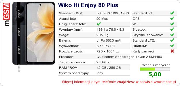 Dane telefonu Wiko Hi Enjoy 80 Plus Dane telefonu Wiko Hi Enjoy 80 Plus