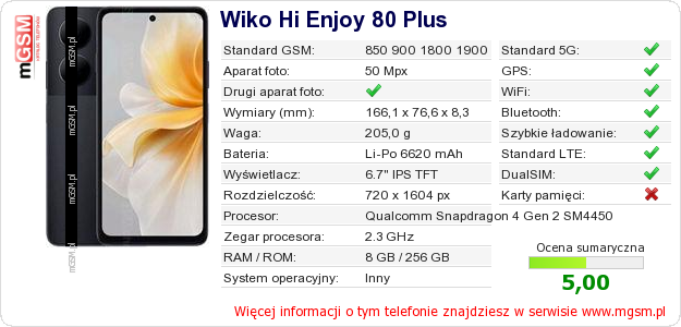 Dane telefonu Wiko Hi Enjoy 80 Plus