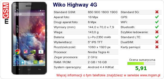 Dane telefonu Wiko Highway 4G Dane telefonu Wiko Highway 4G