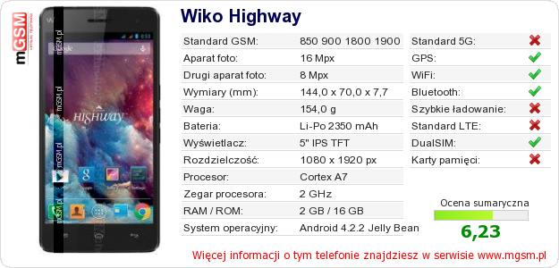 Dane telefonu Wiko Highway
