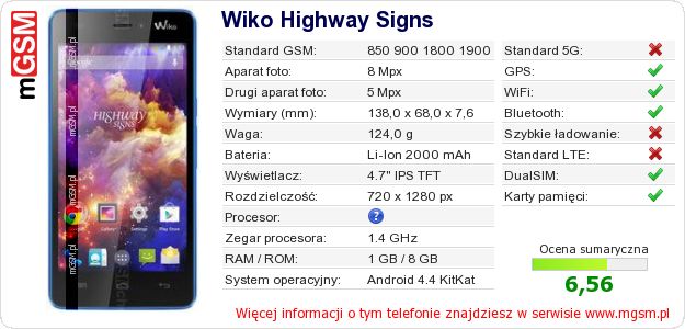 Dane telefonu Wiko Highway Signs Dane telefonu Wiko Highway Signs