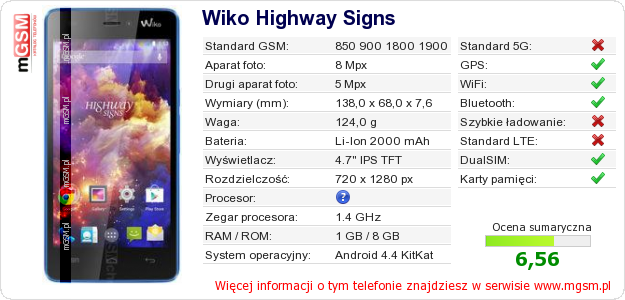 Dane telefonu Wiko Highway Signs