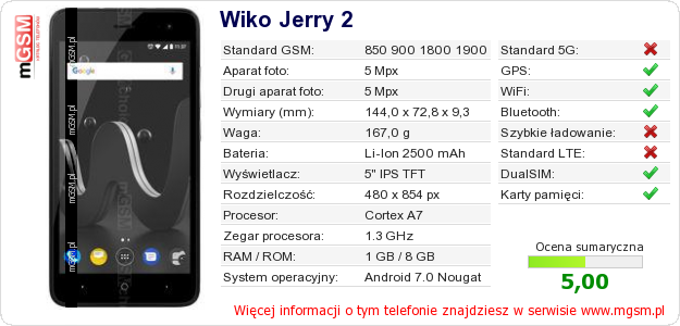 Dane telefonu Wiko Jerry 2