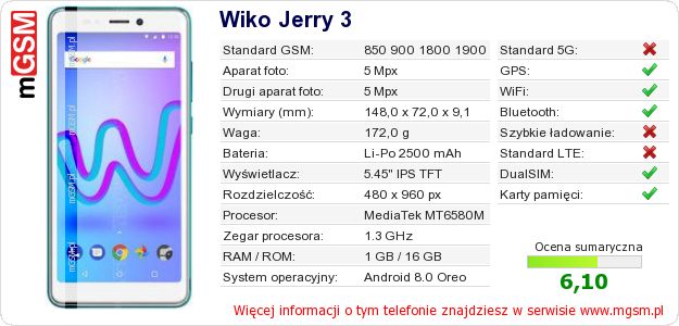Dane telefonu Wiko Jerry 3 Dane telefonu Wiko Jerry 3