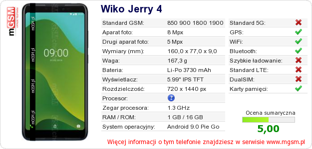Dane telefonu Wiko Jerry 4