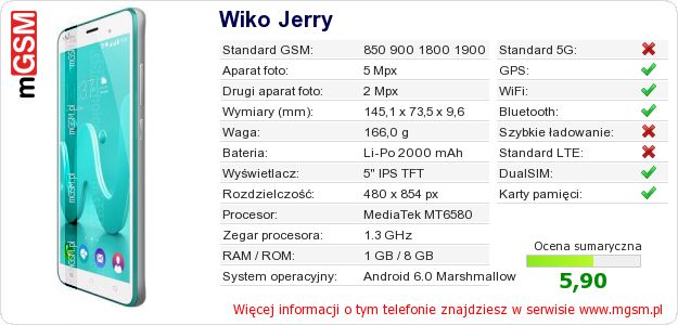 Dane telefonu Wiko Jerry