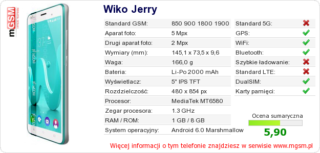 Dane telefonu Wiko Jerry