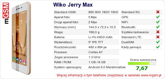 Dane telefonu Wiko Jerry Max Dane telefonu Wiko Jerry Max