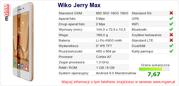 Dane telefonu Wiko Jerry Max