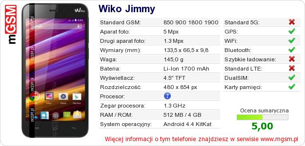 Dane telefonu Wiko Jimmy Dane telefonu Wiko Jimmy