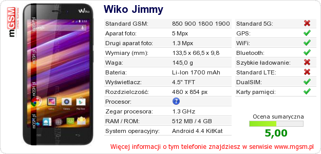 Dane telefonu Wiko Jimmy