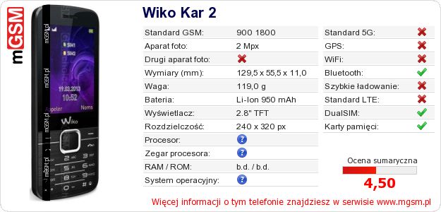 Dane telefonu Wiko Kar 2