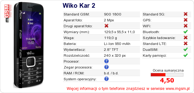 Dane telefonu Wiko Kar 2