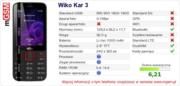 Dane telefonu Wiko Kar 3 Dane telefonu Wiko Kar 3
