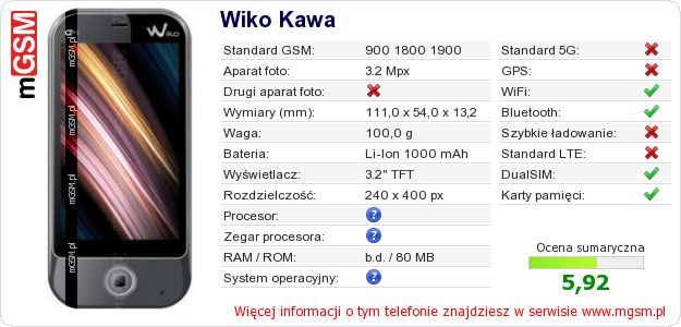 Dane telefonu Wiko Kawa