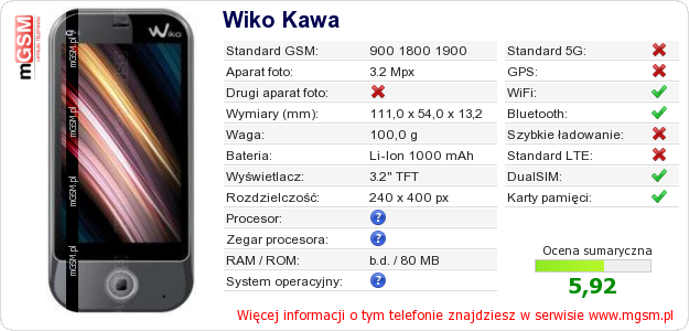 Dane telefonu Wiko Kawa