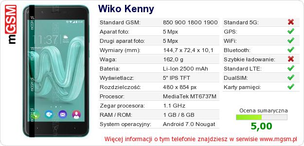 Dane telefonu Wiko Kenny
