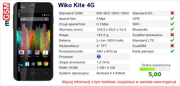 Dane telefonu Wiko Kite 4G