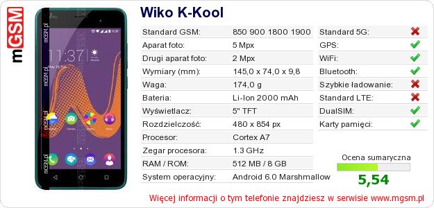 Dane telefonu Wiko K-Kool