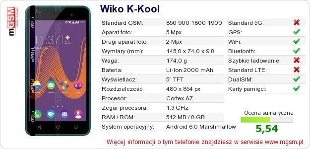 Dane telefonu Wiko K-Kool