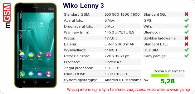 Dane telefonu Wiko Lenny 3