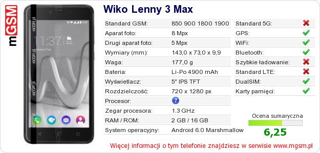 Dane telefonu Wiko Lenny 3 Max Dane telefonu Wiko Lenny 3 Max