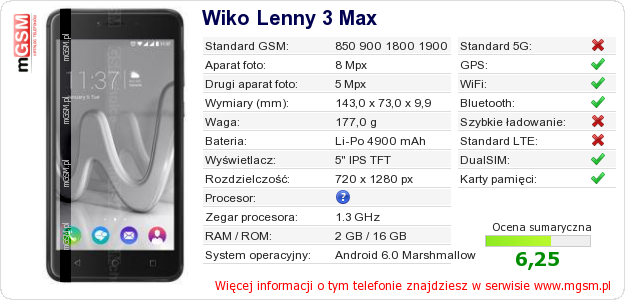 Dane telefonu Wiko Lenny 3 Max