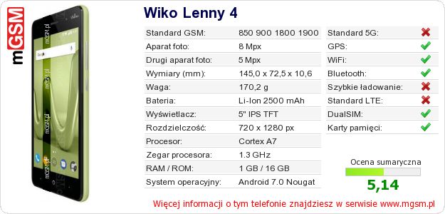 Dane telefonu Wiko Lenny 4