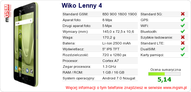 Dane telefonu Wiko Lenny 4 Dane telefonu Wiko Lenny 4