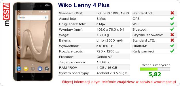 Dane telefonu Wiko Lenny 4 Plus Dane telefonu Wiko Lenny 4 Plus
