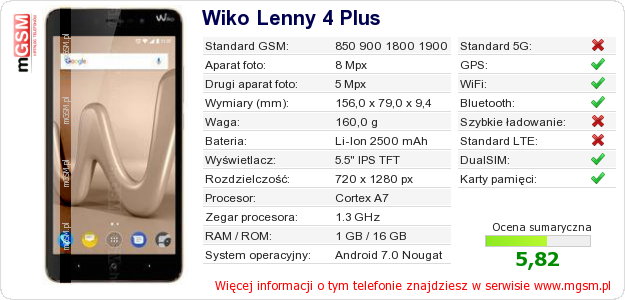 Dane telefonu Wiko Lenny 4 Plus