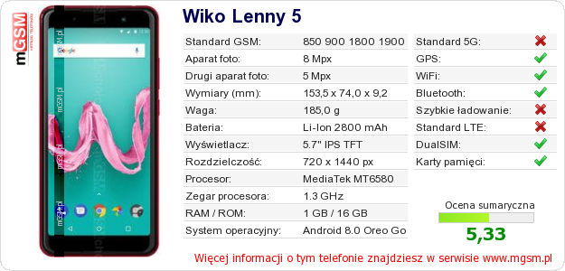 Dane telefonu Wiko Lenny 5
