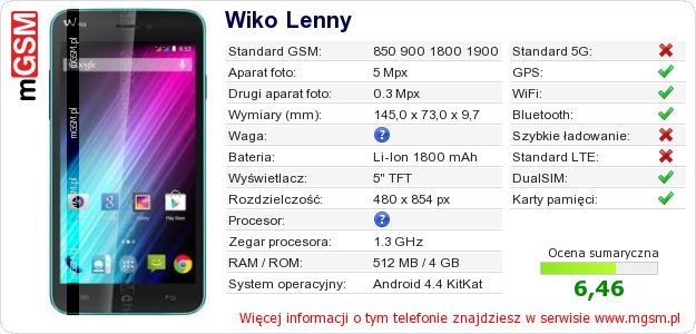 Dane telefonu Wiko Lenny