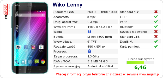 Dane telefonu Wiko Lenny Dane telefonu Wiko Lenny