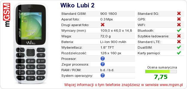 Dane telefonu Wiko Lubi 2 Dane telefonu Wiko Lubi 2