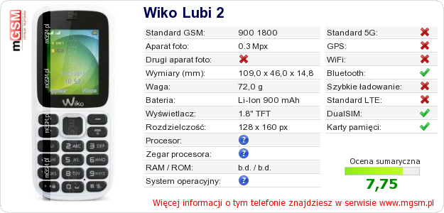 Dane telefonu Wiko Lubi 2