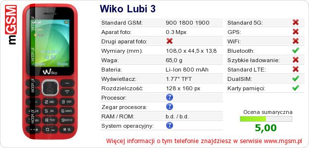 Dane telefonu Wiko Lubi 3