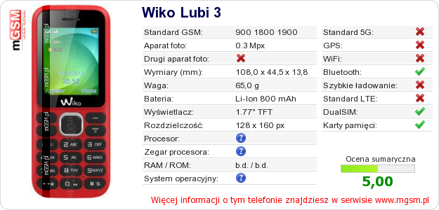Dane telefonu Wiko Lubi 3