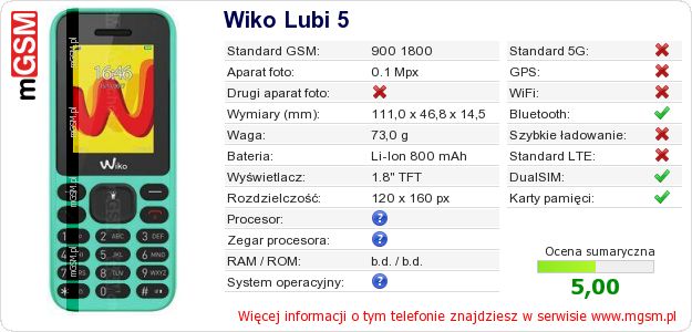 Dane telefonu Wiko Lubi 5 Dane telefonu Wiko Lubi 5