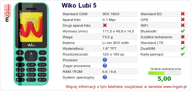 Dane telefonu Wiko Lubi 5