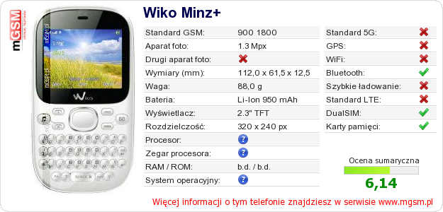 Dane telefonu Wiko Minz+ Dane telefonu Wiko Minz+
