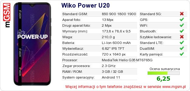 Dane telefonu Wiko Power U20