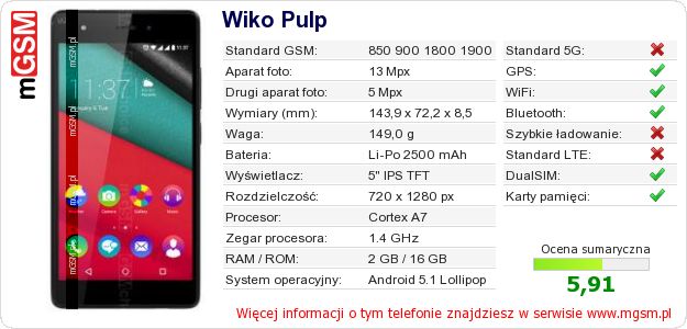Dane telefonu Wiko Pulp